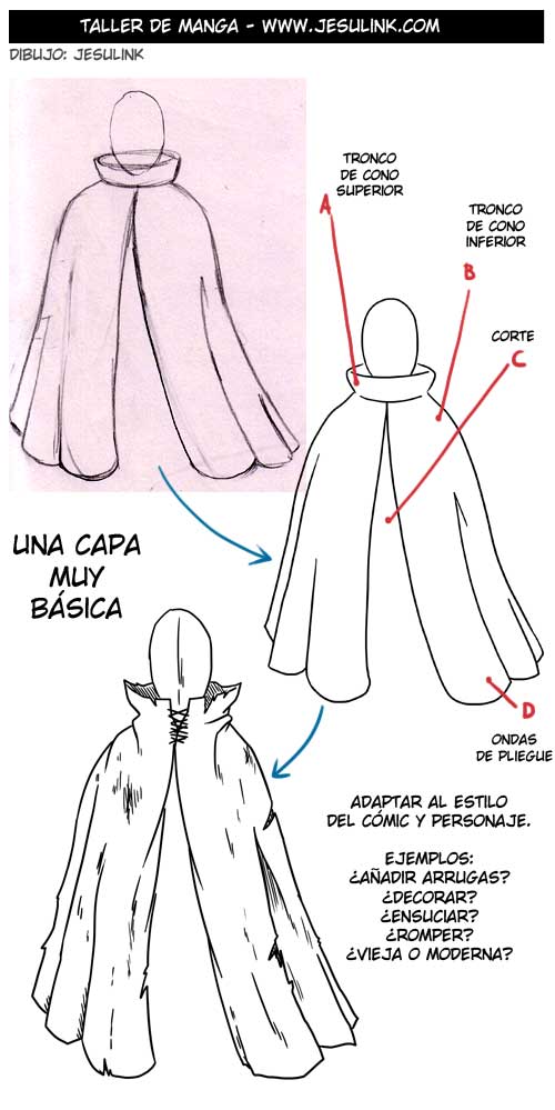 Cómo dibujar ropa 3)