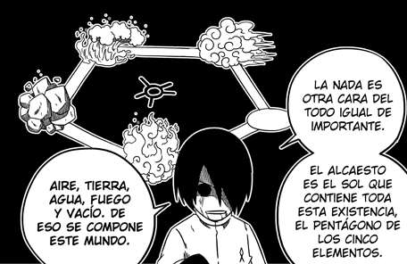 Archivo:Elementos.png