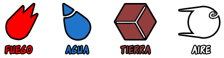 Cuatro divisiones