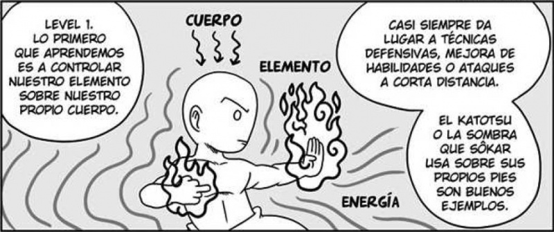 Archivo:Level1.jpg