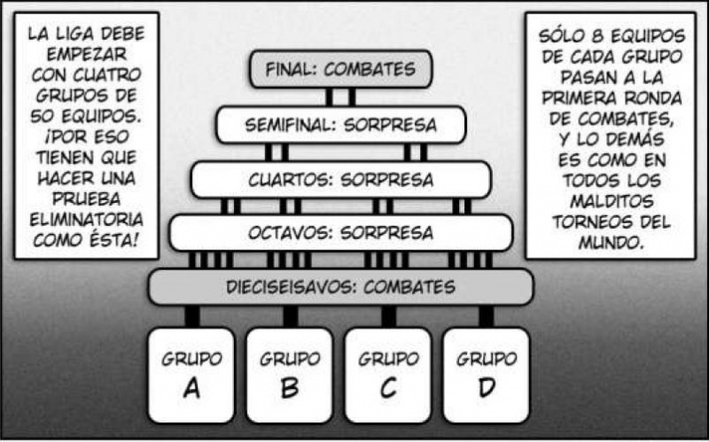Archivo:Ligaelemental.jpg