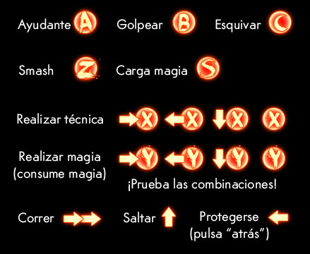 No es tan difcil
