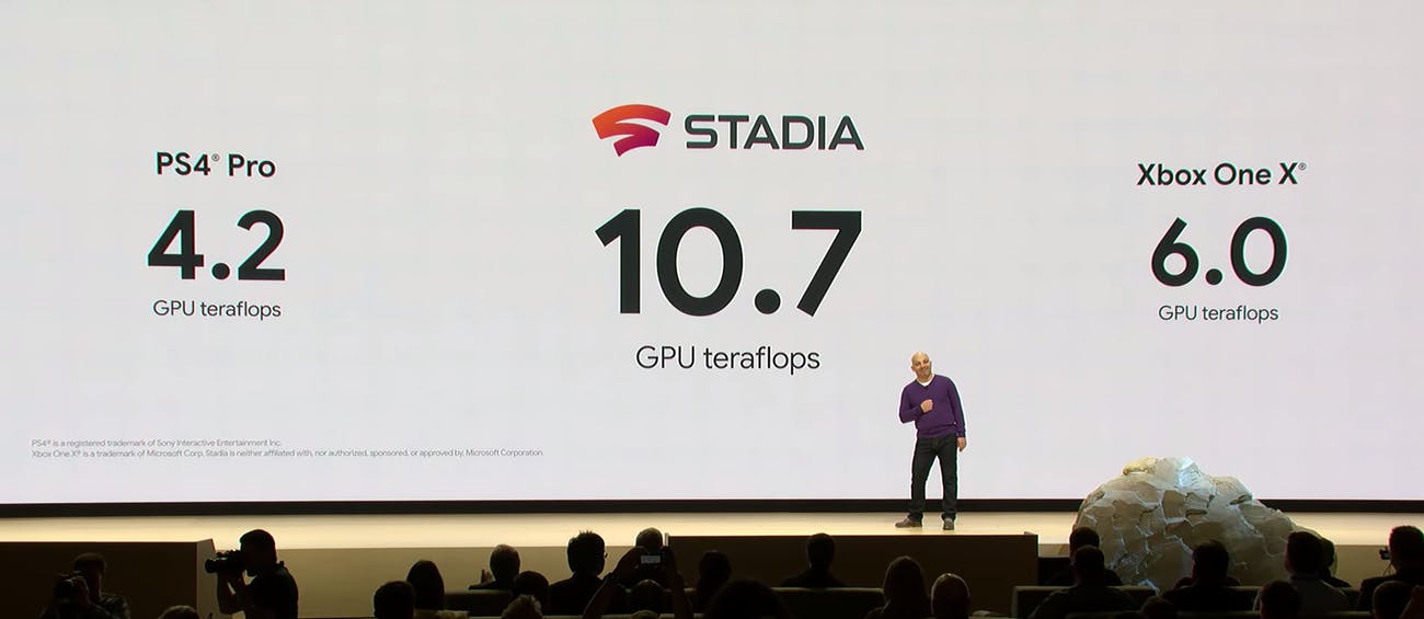 Stadia