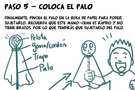 Tutorial de Mano-chan