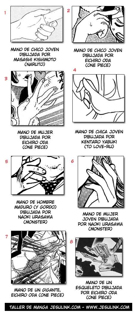 Taller de Manga - Cómo dibujar manos