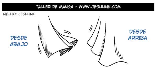 Taller de Manga - Tutorial completo sobre cómo dibujar ropa